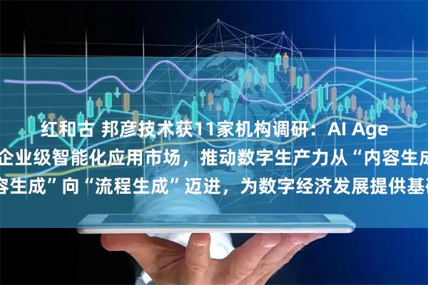 红和古 邦彦技术获11家机构调研：AI Agent业务方面，公司瞄准企业级智能化应用市场，推动数字生产力从“内容生成”向“流程生成”迈进，为数字经济发展提供基础支持（附调研问答）
